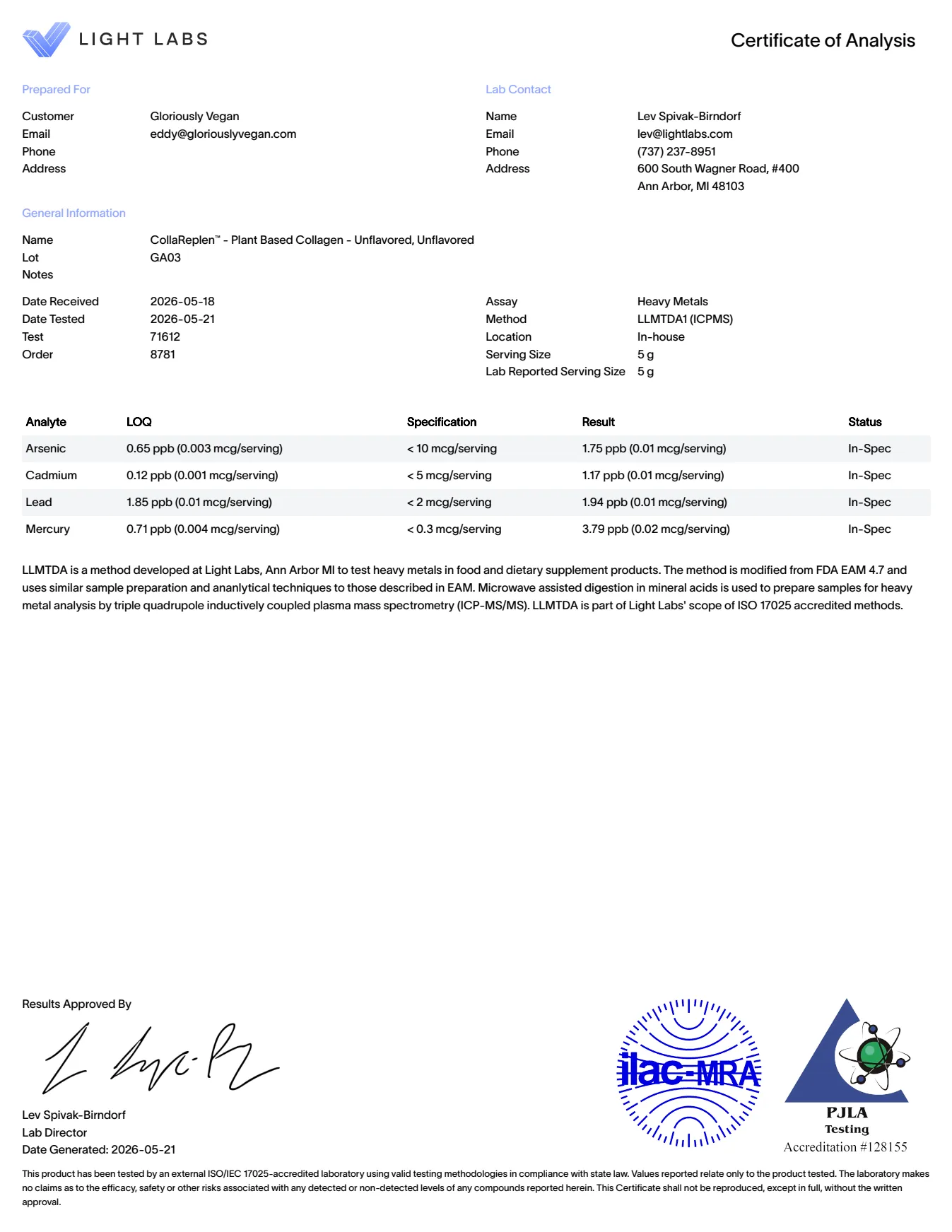 Certificate of analysis