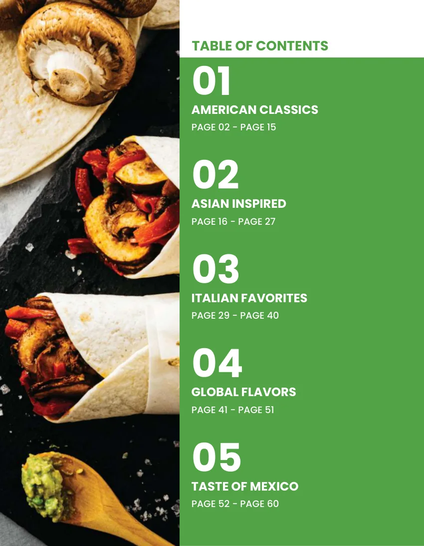 Inside the book: the table of contents, five chapters